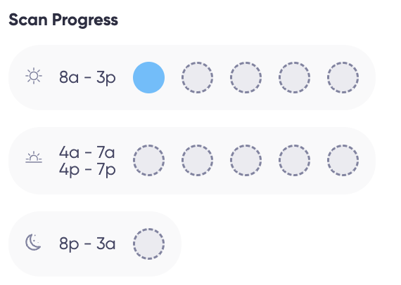 Scan Progress in GSB